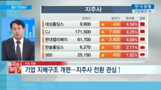 하락,코스닥,코스피,시장,중소형주,국내시장,강세,지속