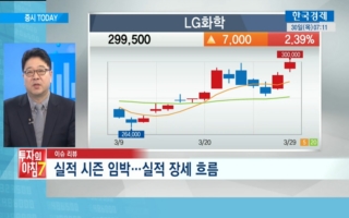 시장,흐름,움직임,현재,갤럭시,전일,기대감