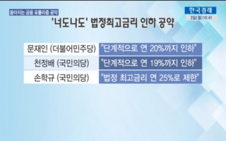 최고금리,공약,인하,수수료,대출,지난해