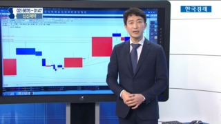 국민주식고충처리반