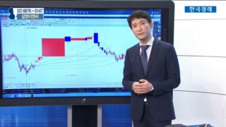 국민주식고충처리반