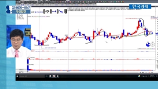 국민주식고충처리반