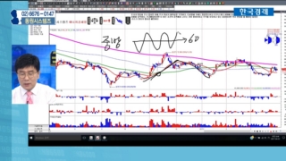 국민주식고충처리반