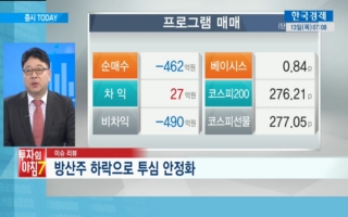 시장,움직임,접근,오늘,전일