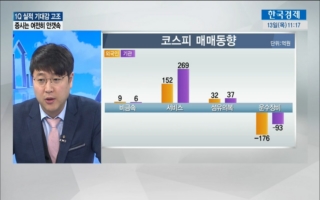 실적,내수경기,상승,지정학,국내