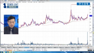 국민주식고충처리반