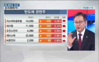 대처,주목,국내