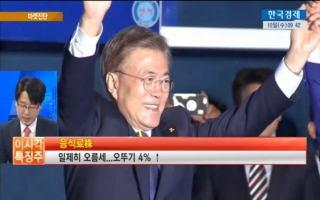 상승,주식시장,미국,출범,코스피,증시,현재