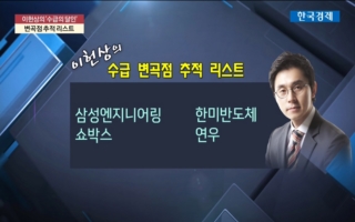 기대,이헌상