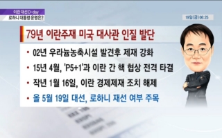 이란,경제제재,해제,대선,제재,로하니,조치,대한,대통령