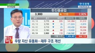 개선,기대,매각,흑자전환