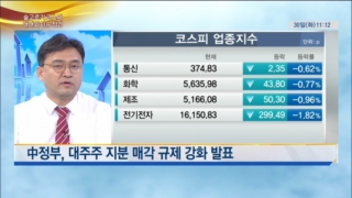 이슈,시장,테이퍼링,독일,가능성,발표,판단