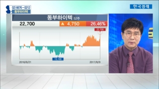 국민주식고충처리반