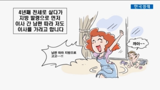 대항력,취득,임대인,소유자,임차인,임대차,보증금,우선변제권