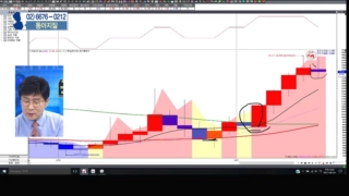 국민주식고충처리반