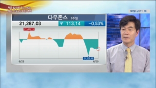 코스피,가능성,코스닥,중앙은행,긴축,상반기,둔화