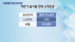 가을,LG전자,삼성전자,스마트폰,화면,애플,출시