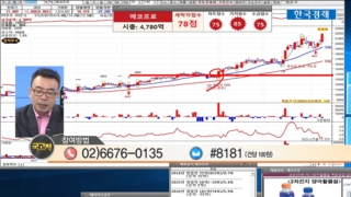 국민주식고충처리반