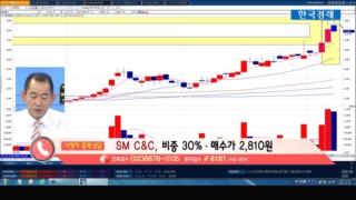 국민주식고충처리반