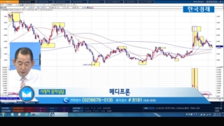 국민주식고충처리반