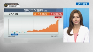 국민주식고충처리반