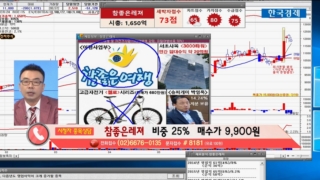 국민주식고충처리반