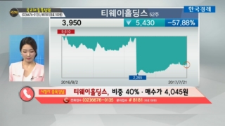 국민주식고충처리반