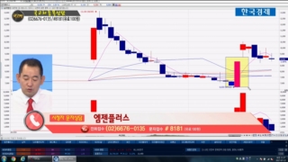 국민주식고충처리반