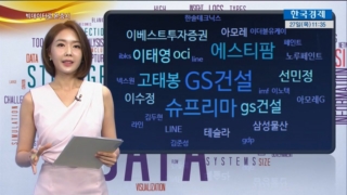 실적,강원랜드,부진,오늘,시장