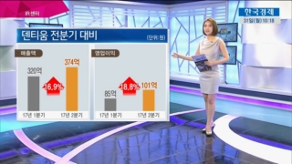 대비,증가