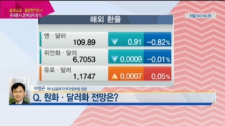 전망,옵션만기