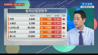 외국인,매수,대응,오전