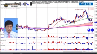 국민주식고충처리반