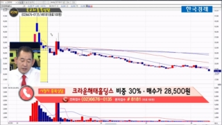 국민주식고충처리반