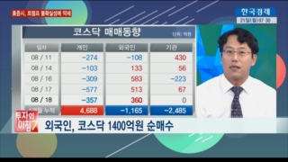 이번,조정,상승,오전,투자