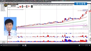 국민주식고충처리반