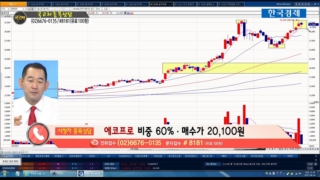 국민주식고충처리반