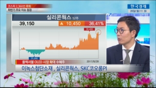 업체,하반기,전망,예상,대형,경제,조정,기업,여름