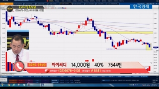 국민주식고충처리반
