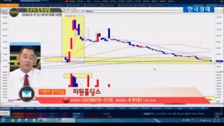 국민주식고충처리반