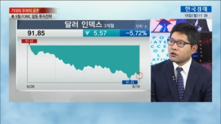 상승,주식시장,연준,시점,중립금리,하락