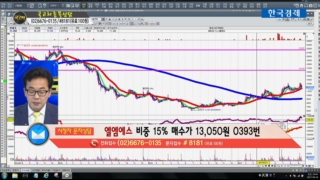 국민주식고충처리반
