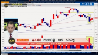 국민주식고충처리반