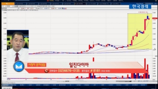 국민주식고충처리반