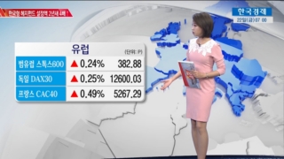 증시,추가,지수,중국,0.24,어제,발표