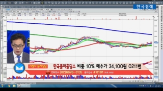 국민주식고충처리반