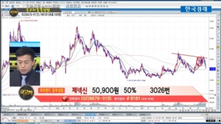 국민주식고충처리반