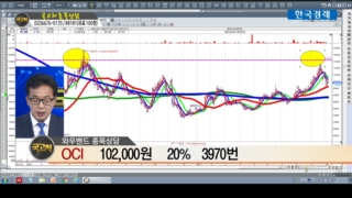 국민주식고충처리반