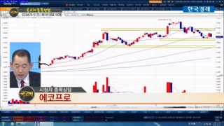 국민주식고충처리반