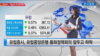 실적,모습,기록,하락,거래,전날,모두,중국,대한